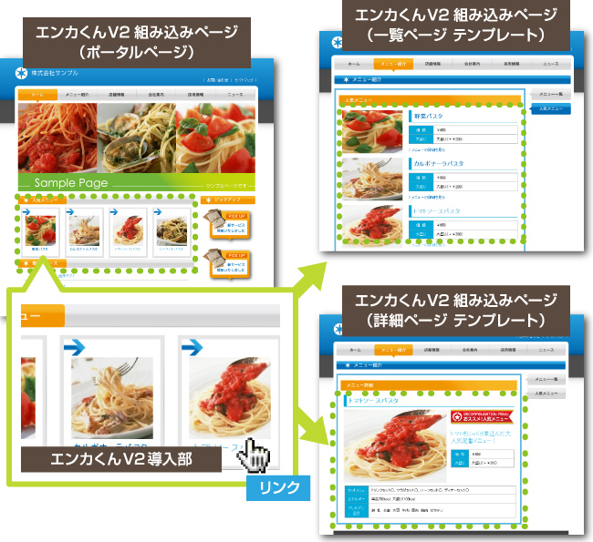 一覧ページや詳細ページが更新できます。